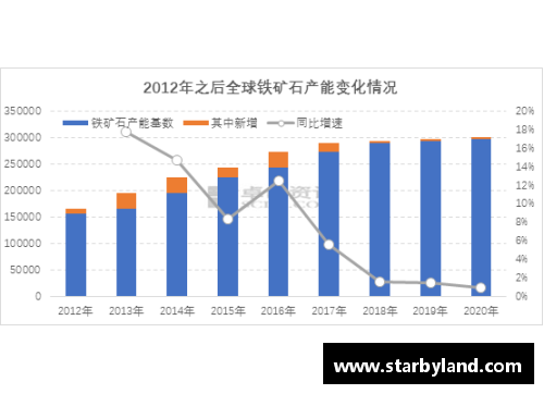 2121非凡体育官网全球央行观察丨通胀水平续创新高,欧洲央行或将三季度加入紧缩行列